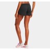 Under Armour - Pantalón corto-Short RALLY Negro
